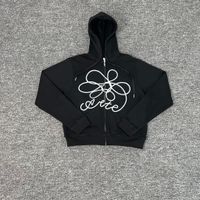 Gradient